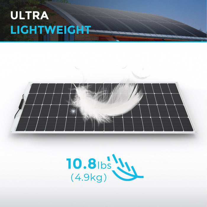 Renogy 200 Watt 12 Volt Flexible Monocrystalline Solar Panel (RSP200DB-72-US)