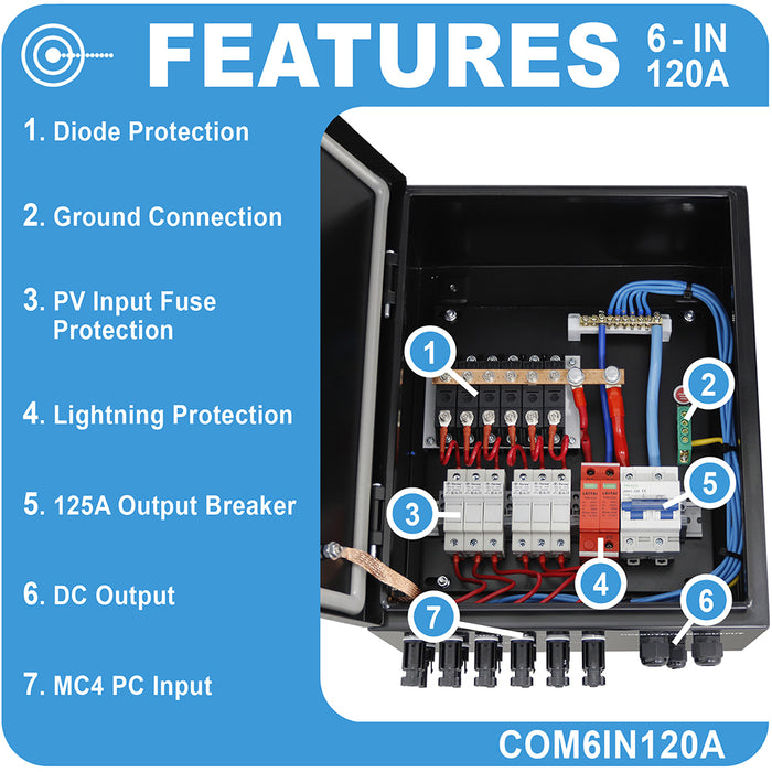 AIMS Power (COM6IN120A)