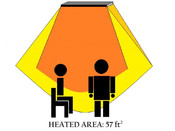 Heatstrip Large 3200 Watt 240 Volt (THH3200AUL)