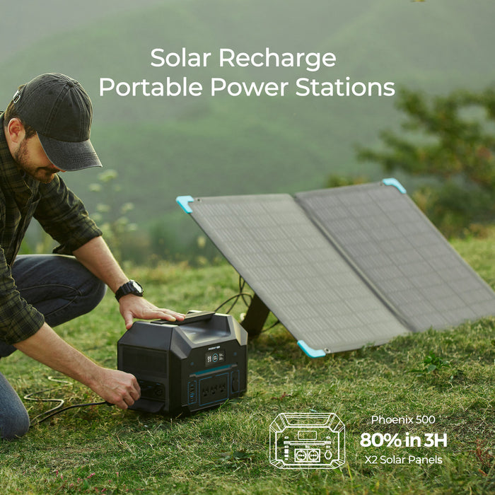 Renogy E.FLEX 120 Portable Solar Panel (RSP120EF-US)