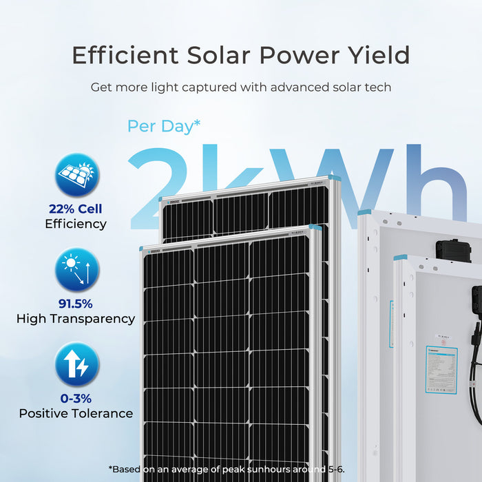 Renogy 400W 12 Volt Complete Solar Kit with Two 100Ah Deep-Cycle AGM/LiFePO4 Batteries (RKIT400DAP2-US)